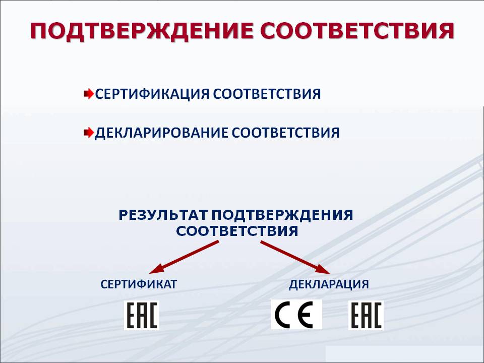 Подтверждение соответствия